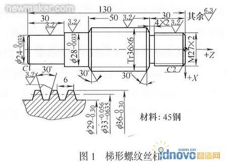 梯形螺纹在数控车床上的变速车削加工数控技术